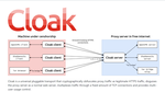 how-to-bypass-china-gfw-with-cloak